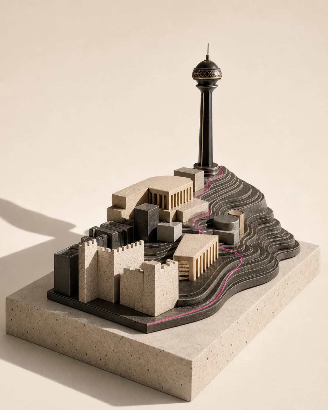 Ankara: Capital Layers